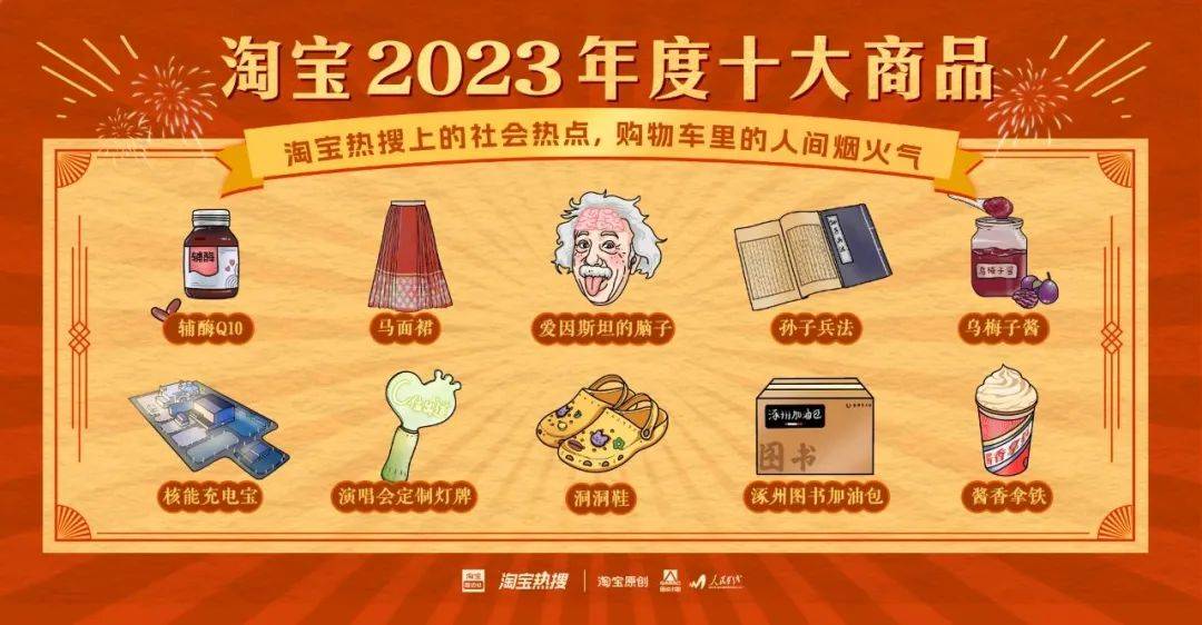 品！丑鱼拖鞋、无边枕、150万元太空船票、打工人立牌尊龙凯时新版APP好癫！某宝公布2024年度十大商(图1)