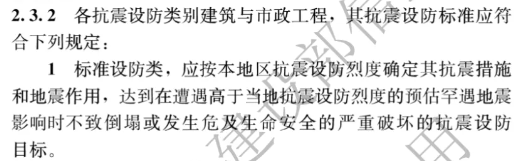 -2025 住宅项目规范 强制性新规范自