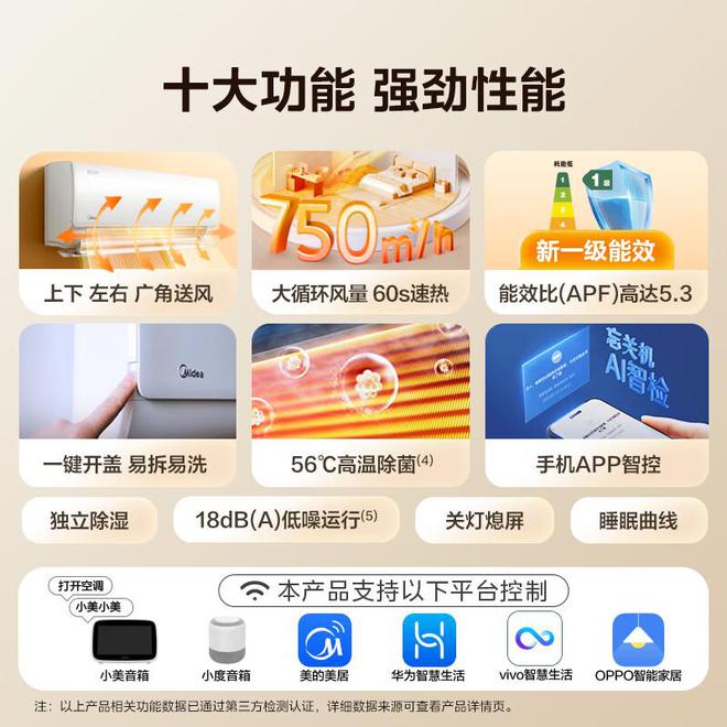 榜我破防了：性价比面前品牌不值一提!z6尊龙网站看完五一假期空调销量排行(图10)
