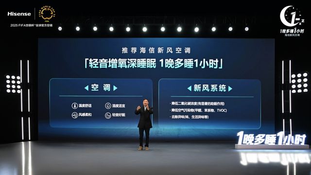 信空调以新风科技守护深度睡眠尊龙凯时网1晚多睡1小时：海(图4)