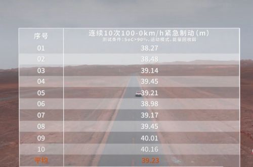 牌精神的坚守彰显出豪华品牌真正的底色尊龙AG人生就是博极氪蕴含着极氪对品