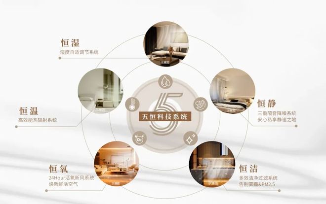 』售楼处网站-海阅首府最新房价楼盘详情尊龙凯时ag旗舰厅网站『建发海阅首府(图3)