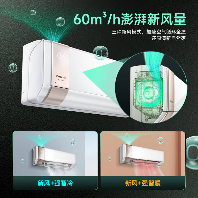 适度的理想选择：空调推荐指南z6尊龙·中国网站提升家居舒(图2)