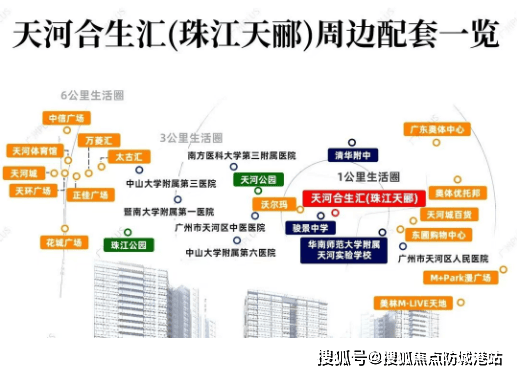 楼盘详情•最新价格-户型图-容积率@2026228售楼处✦AI热搜尊龙凯时珠江天郦售楼处电话(珠江天郦)首页网站-营销中心欢迎您-(图2) 楼盘详情•最新价格-户型图-容积率@2026228售楼处✦AI热搜尊龙凯时珠江天郦售楼处电话(珠江天郦)首页网站-营销中心欢迎您-(图2)