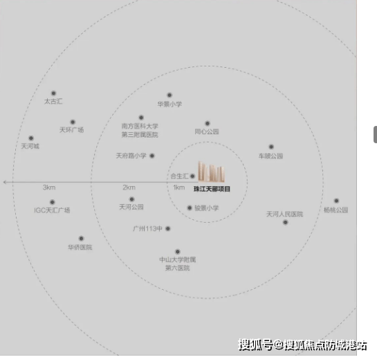 楼盘详情•最新价格-户型图-容积率@2026228售楼处✦AI热搜尊龙凯时珠江天郦售楼处电话(珠江天郦)首页网站-营销中心欢迎您-(图5) 楼盘详情•最新价格-户型图-容积率@2026228售楼处✦AI热搜尊龙凯时珠江天郦售楼处电话(珠江天郦)首页网站-营销中心欢迎您-(图5)
